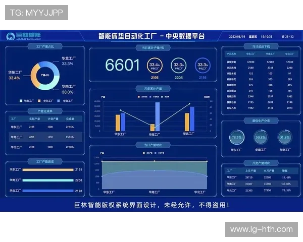 自动化生产流程降低人力成本